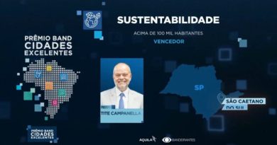Prêmio Band: São Caetano é a cidade mais sustentável do País