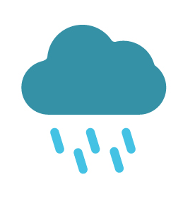 Previsão do tempo para Sao Caetano Do Sul hoje (30/04/2026)