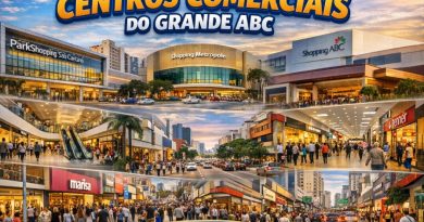 Galerias Comerciais do Grande ABC