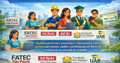 São Caetano do Sul – Cursos Gratuitos