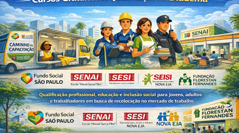 Diadema – Cursos Gratuitos