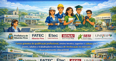 Ribeirão Pires – Cursos Gratuitos