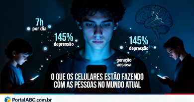 Smartphones, o mal do século 21