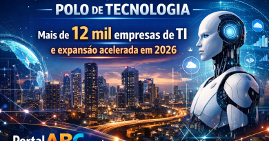 Polo Tecnológico do ABC