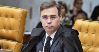 André Mendonça assume relatoria do caso Master após Toffoli deixar o processo - 2026-02-12 22:26:29