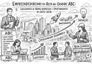 Empreendedorismo em alta no Grande ABC
