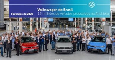 Fábrica da Volkswagen em São Bernardo atinge marca histórica de 15 milhões de veículos - 2026-02-10 18:07:43