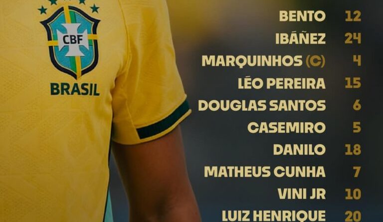 Confira a escalação da Seleção para o amistoso contra a Croácia - 2026-03-31 20:34:09