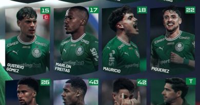 Confira a escalação do Palmeiras para o clássico contra o São Paulo - 2026-03-21 20:16:48