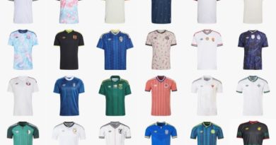 Copa do Mundo: Veja imagens de uniformes da adidas que vazaram - 2026-03-07 14:16:17