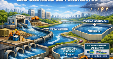 São Caetano Sem Enchentes