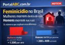 Feminicídio no Brasil e Grande ABC