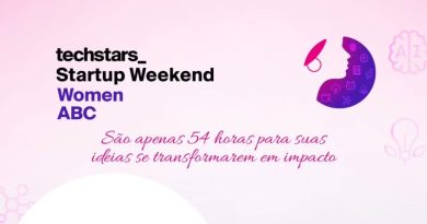Com apoio da Agência de Desenvolvimento, Grande ABC recebe Startup Weekend Women e fortalece protagonismo feminino na inovação