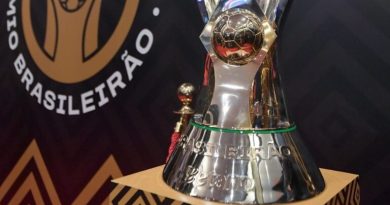 Qual o time que mais usa jogadores das categorias de base no Brasileirão 2026? Confira - 2026-03-29 18:27:40