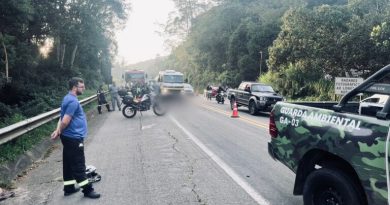 Em Ribeirão Pires, idoso morre após ser atropelado por GCM de SBC e outros veículos na Índio Tibiriçá - 2026-04-27 15:30:45