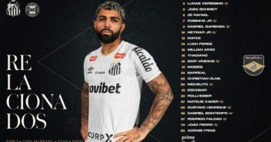 Relacionados do Santos contra o Coritiba são definidos; confira - 2026-04-21 20:34:15