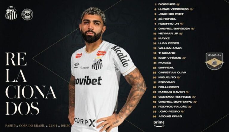 Relacionados do Santos contra o Coritiba são definidos; confira - 2026-04-21 20:34:15