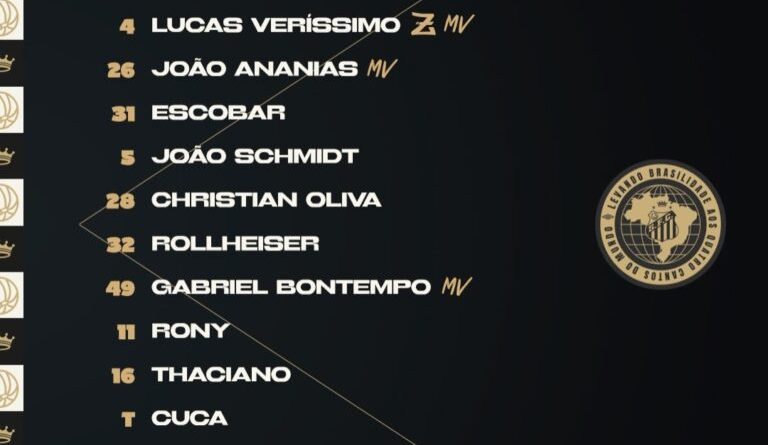 Veja a escalação do Santos para enfrentar o Bahia - 2026-04-25 17:47:51