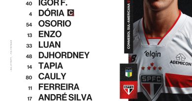Veja a escalação do São Paulo para enfrentar o O’Higgins