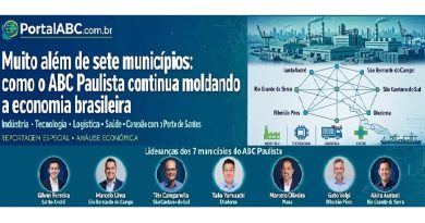 Muito além de sete municípios: como o ABC Paulista continua moldando a economia brasileira