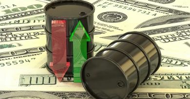 Petróleo sobe após escalada de ataques entre EUA e Irã