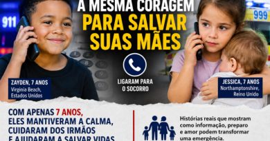 Apenas 7 anos — e coragem para salvar a mãe: duas crianças, dois países e uma extraordinária lição para os adultos