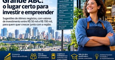 10 negócios para investir no Grande ABC em 2026