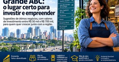 Oportunidades de Ouro: Negócios no ABC