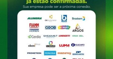 RODADA DE NEGÓCIOS ABCDMRR 2026