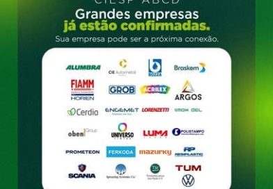 RODADA DE NEGÓCIOS ABCDMRR 2026