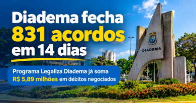 Diadema fecha 831 acordos em 14 dias