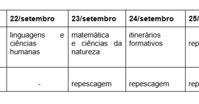 Prova Paulista do 3º bimestre será aplicada a 2,5 milhões de alunos em São Paulo