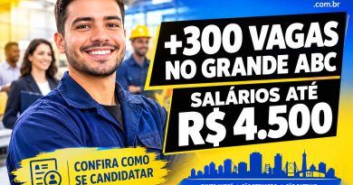 Seleção de vagas de emprego abertas no Grande ABC Paulista